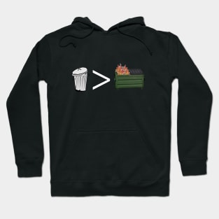 Trashcan > Dumpster Fire Hoodie